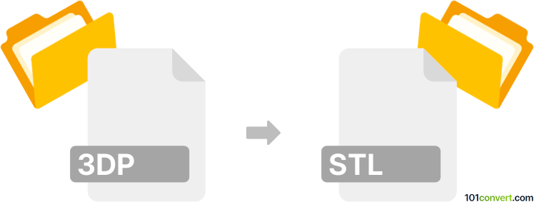 Convert 3dp to stl