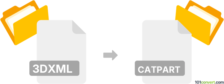 Convert 3dxml to catpart