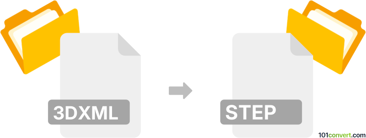 Convert 3dxml to step