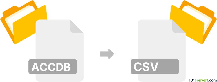 Convert accdb to csv