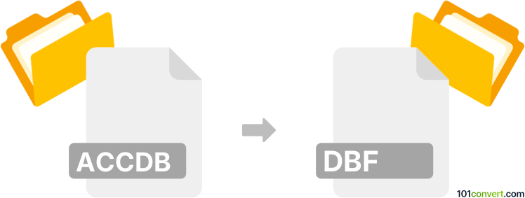 Converter accdb para dbf