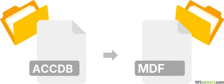 Converter accdb para mdf