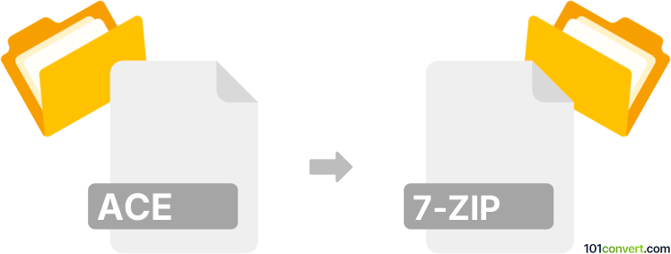 Convert ace to 7-zip