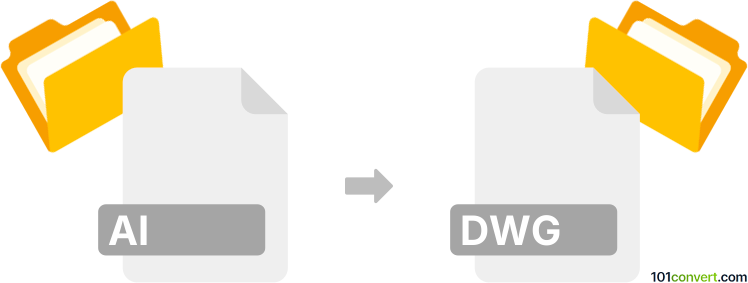 Convert ai to dwg