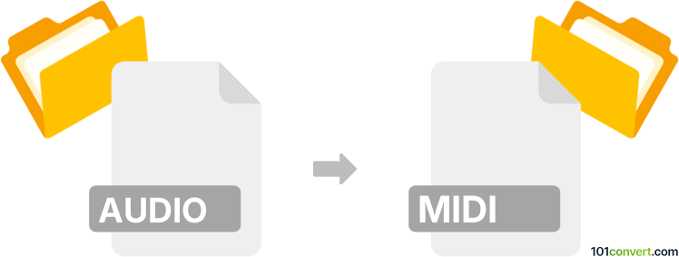 Convert audio to midi