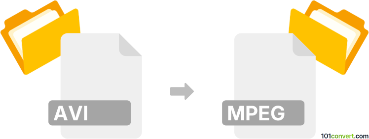 Convert avi to mpeg