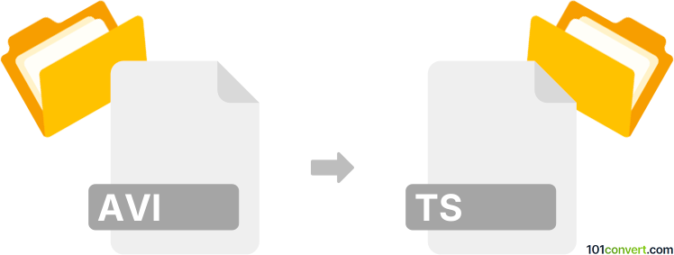 Converter avi para ts