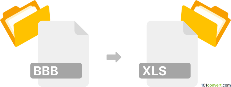 Convert bbb to xls