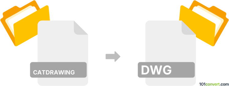 Convert catdrawing to dwg