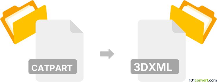 Konvertiere catpart in 3dxml