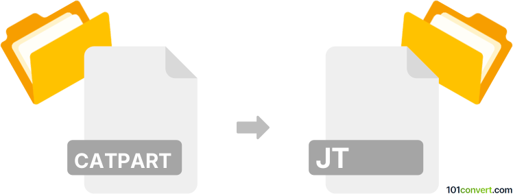 Converter catpart para jt