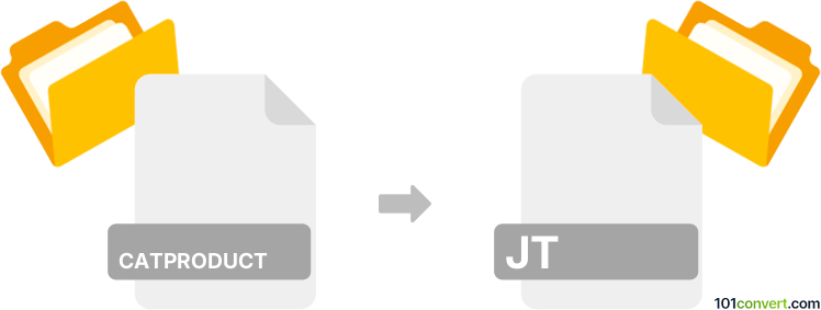 Converter catproduct para jt