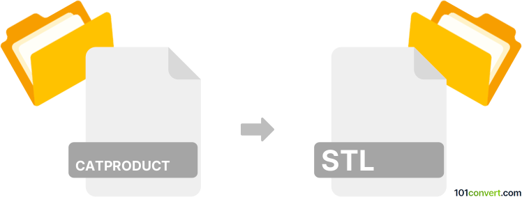 Converter catproduct para stl