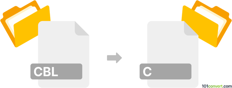 Convert cbl to c