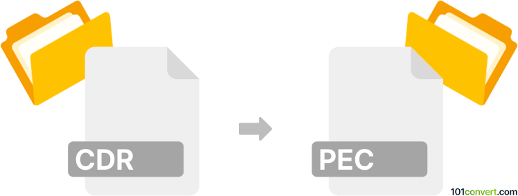 Convert cdr to pec