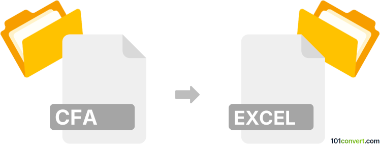 Convert cfa to excel