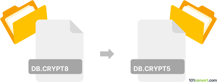 Konversi db.crypt8 ke db.crypt5