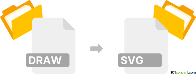 Convertir draw en svg