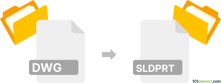 Convert dwg to sldprt