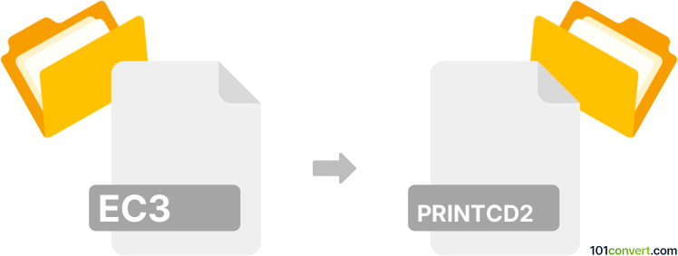 Convertir ec3 a printcd2