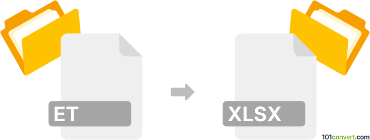 Converter et para xlsx