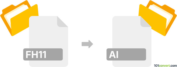 Converter fh11 para ai