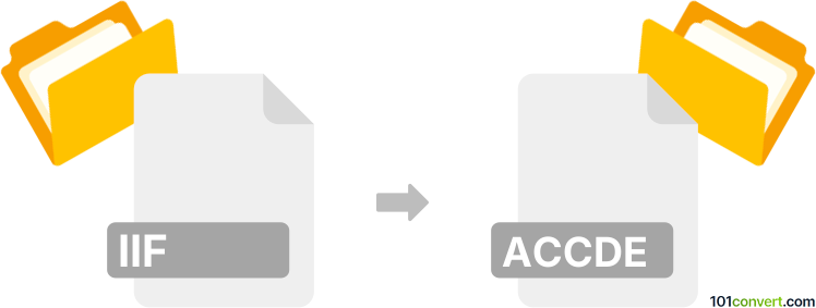 Converter iif para accde