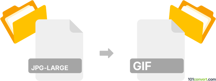 Converter jpg-large para gif