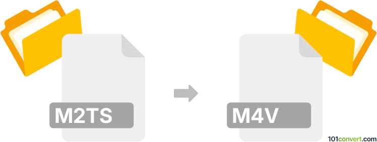 Convert m2ts to m4v