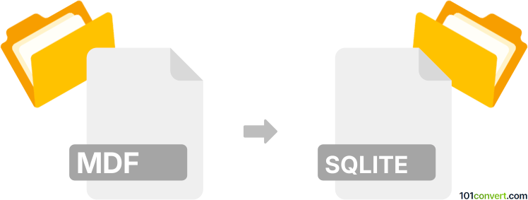 Converter mdf para sqlite