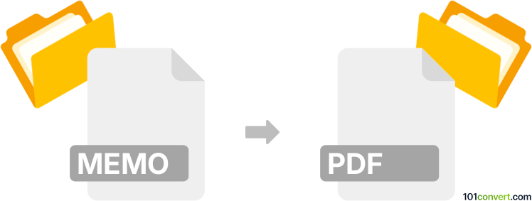 Convert memo to pdf