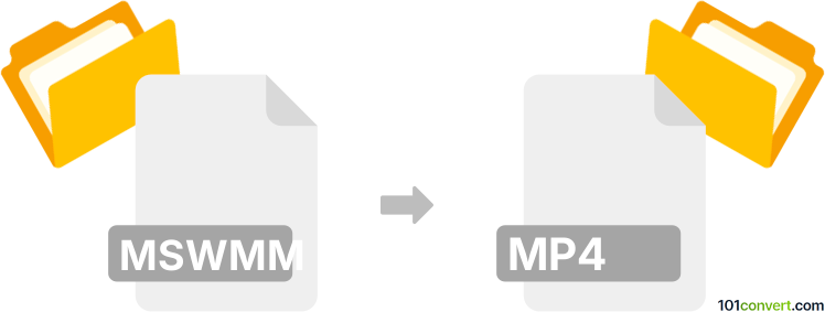 Converter mswmm para mp4