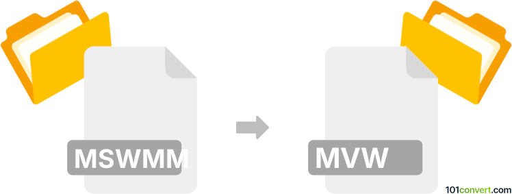 Convert mswmm to mvw