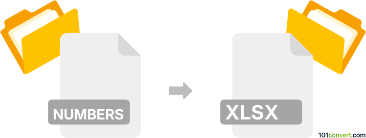 Convert numbers to xlsx