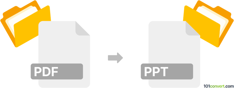 Convert pdf to ppt