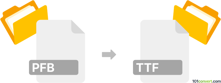 Convert pfb to ttf