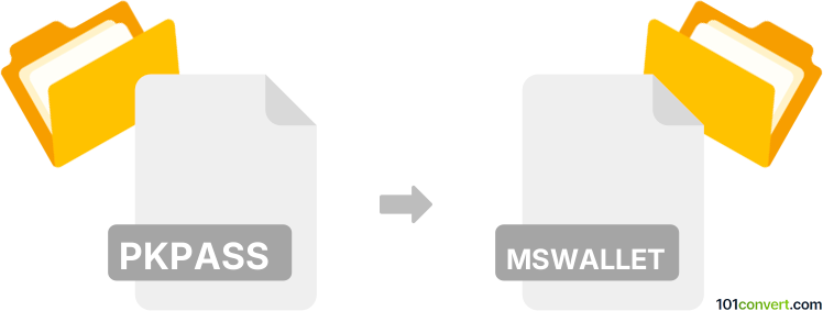 Convert pkpass to mswallet