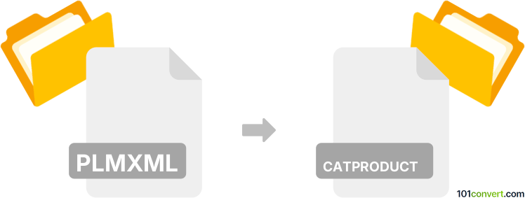 Convert plmxml to catproduct