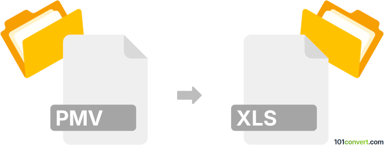 Converter pmv para xls