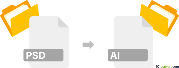 Convert psd to ai