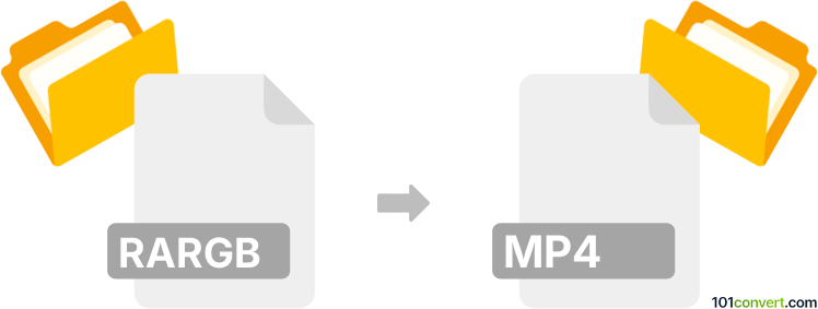 Convert rargb to mp4