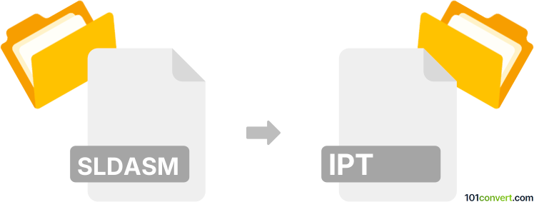 Convert sldasm to ipt