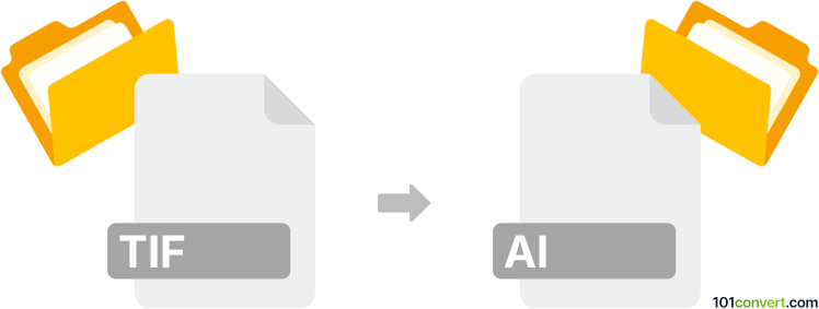 Convert tif to ai