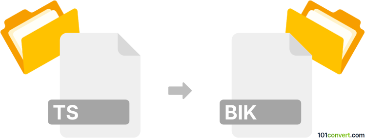 Convert ts to bik