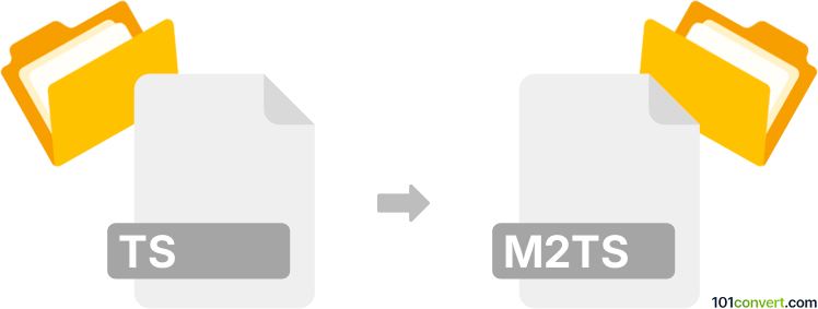 Convert ts to m2ts