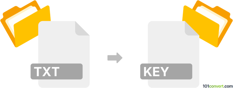 Convert txt to key