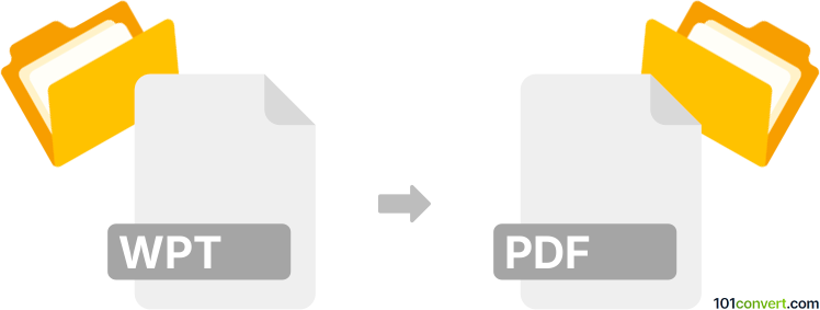 Konvertiere wpt in pdf