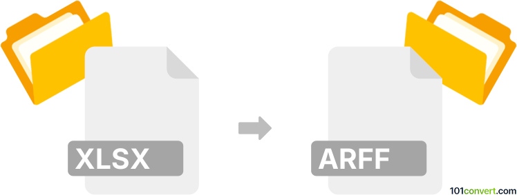 Convert xlsx to arff