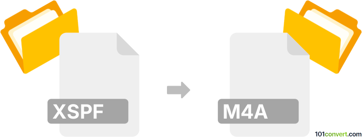 Convert xspf to m4a